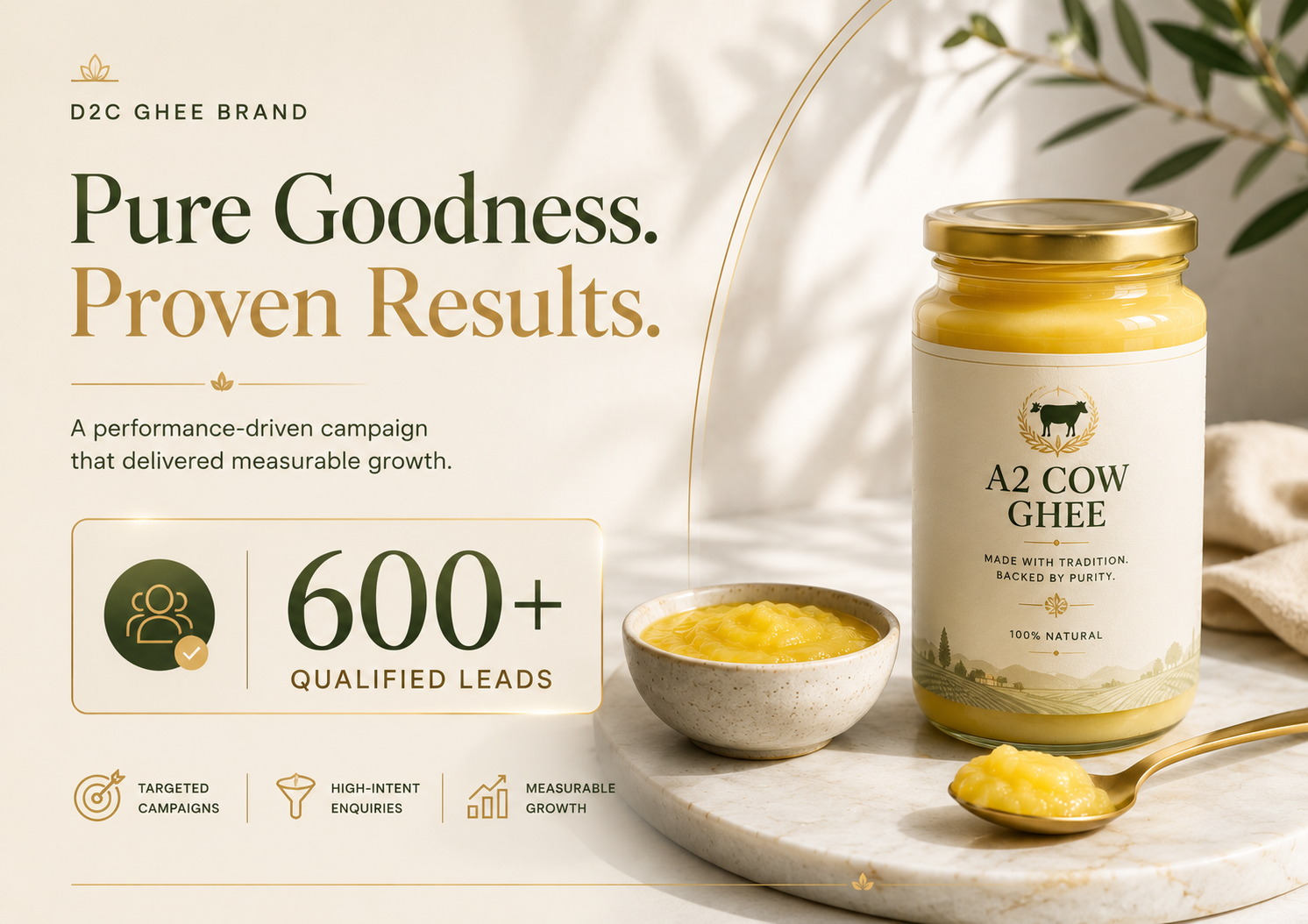 600+ Qualified Leads for a D2C Ghee Brand